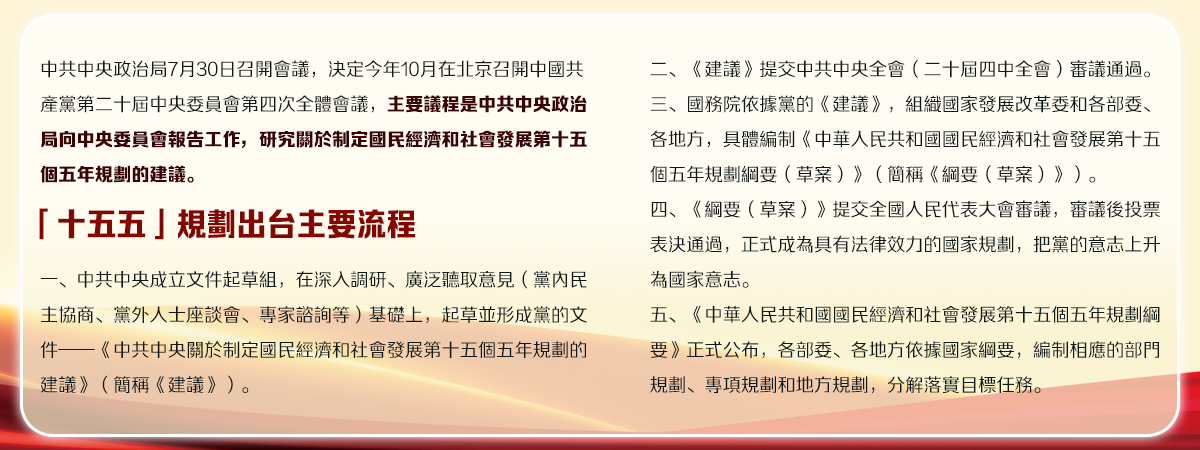 「十五五」規劃出台主要流程