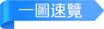 一圖速覽